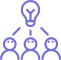 Strategic Optimizationy